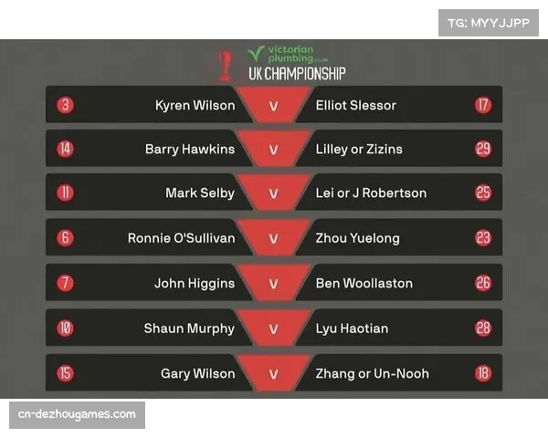 11项赛事冠军不同名 英锦赛开放格局或延续轮流坐庄 11项赛事冠军不同名 英锦赛开放格局或延续轮流坐庄